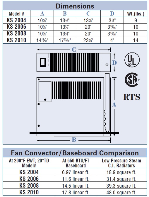 KS2004 Dimensions